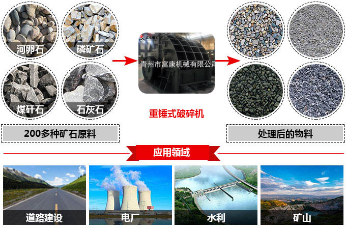 液压驱动履带式移动绿巨人视频官网站 液压驱动履带式移动绿巨人视频官网站