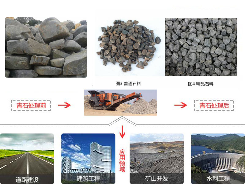 青石绿巨人视频官网制砂