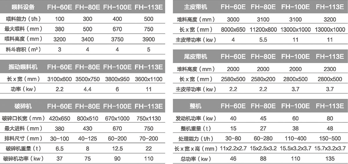 移动颚式绿巨人视频官网站