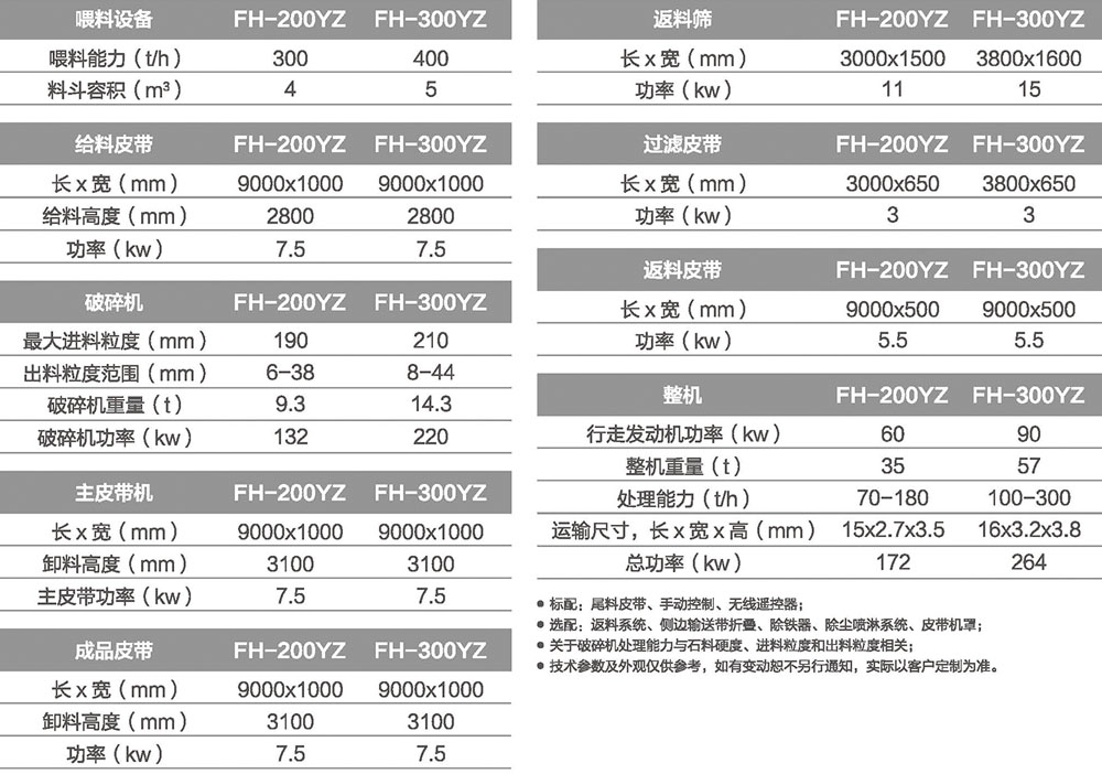 移动式圆锥绿巨人视频官网站